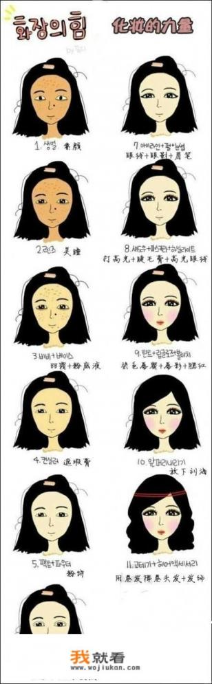 女生化妆都需要化哪些地方？