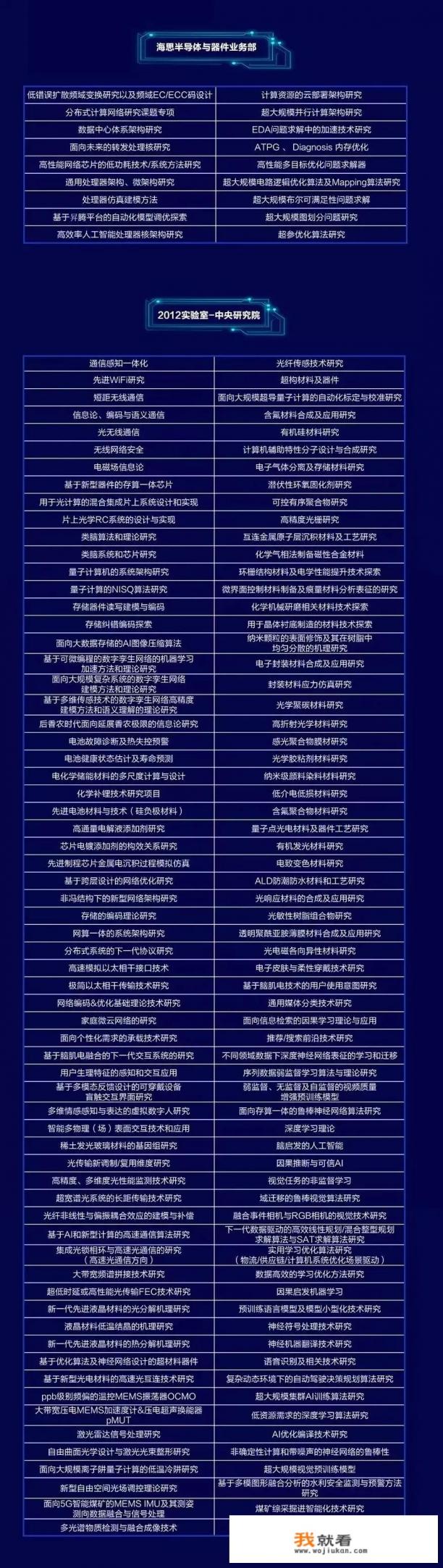 98年洪水华为捐了多少？