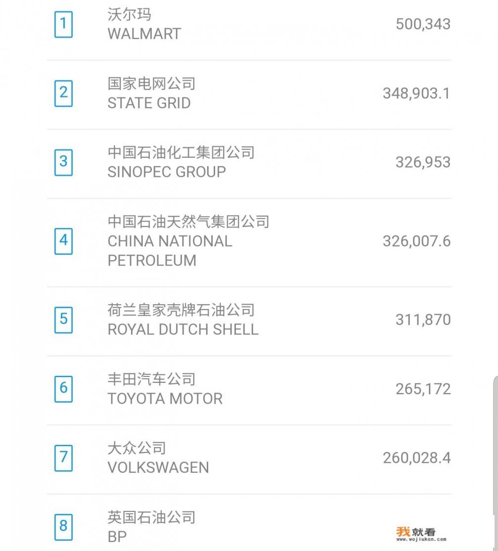 如何看待，华为2023年营收目标是2500亿~3000亿美元，这件事？