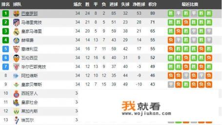 2021年欧冠西班牙怎么有5个队？
