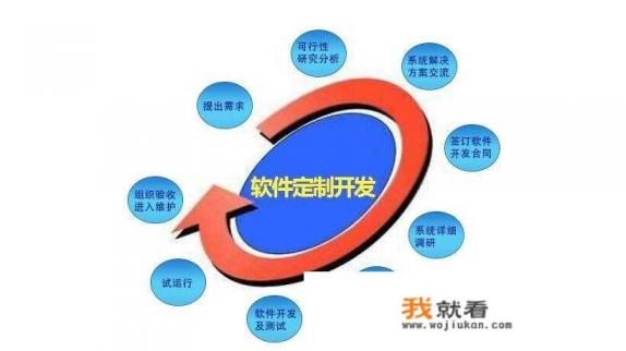 格力全屋定制造价？