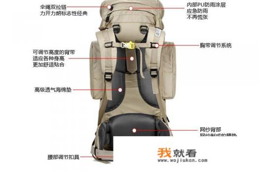旅游双肩背包什么牌子好？