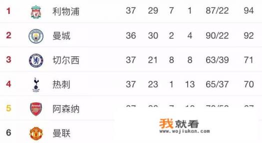 阿森纳与热刺为什么是死敌？