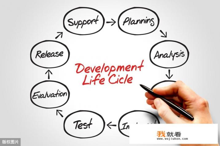 如何开发手机app？
