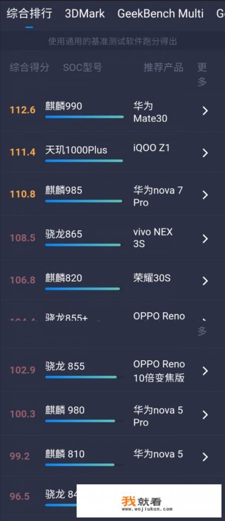 华为手机越用越流畅是怎么回事？