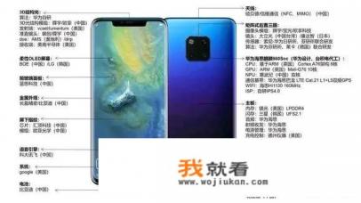 你认为华为的手机部门能独立上市吗？如果上市的话，市值能到达多少？