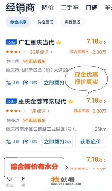 汽车之家二手车报价是裸车价吗？