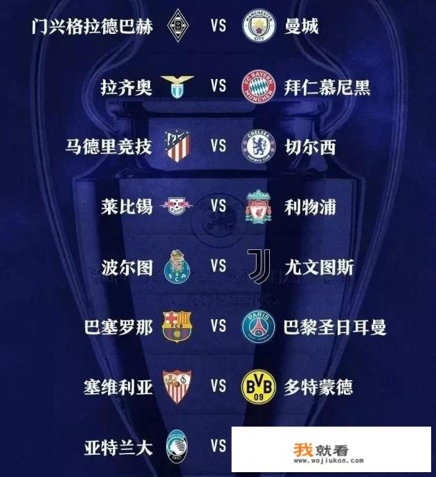 欧冠16强，你更看好谁晋级？