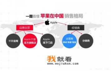 为什么价值过万的华为MateRS保时捷版选择在天猫首发？