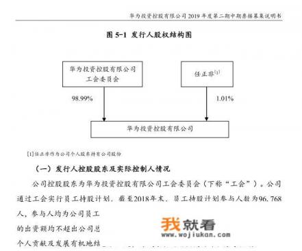 任正非持有华为1.14%的股份，是如何控制华为呢？