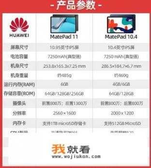 mate pad11选哪款? mate pad11选哪款?