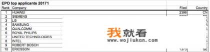 华为、思科、H3C到底什么关系和区别啊？