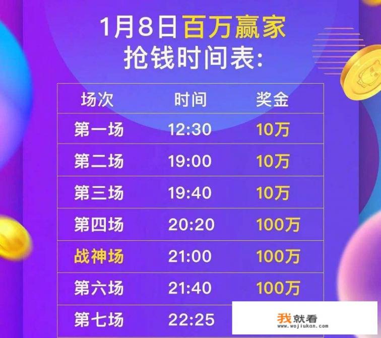 刚刚上线一个名为星球的区块链APP，怎么看待？