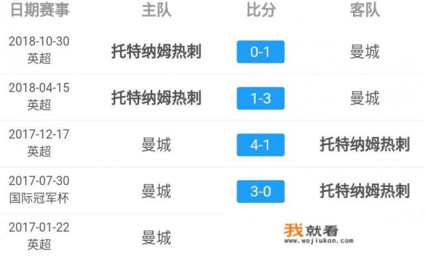 欧冠4强时间表2021？