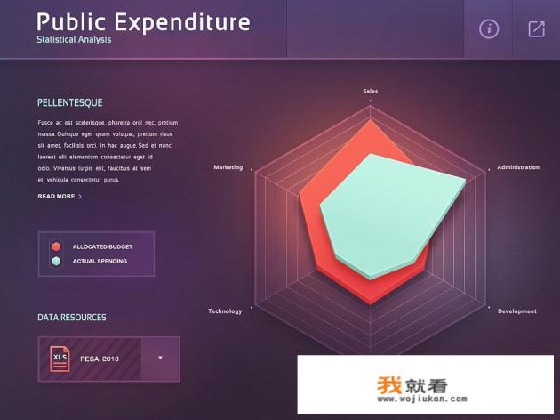 电气制图用什么软件好？
