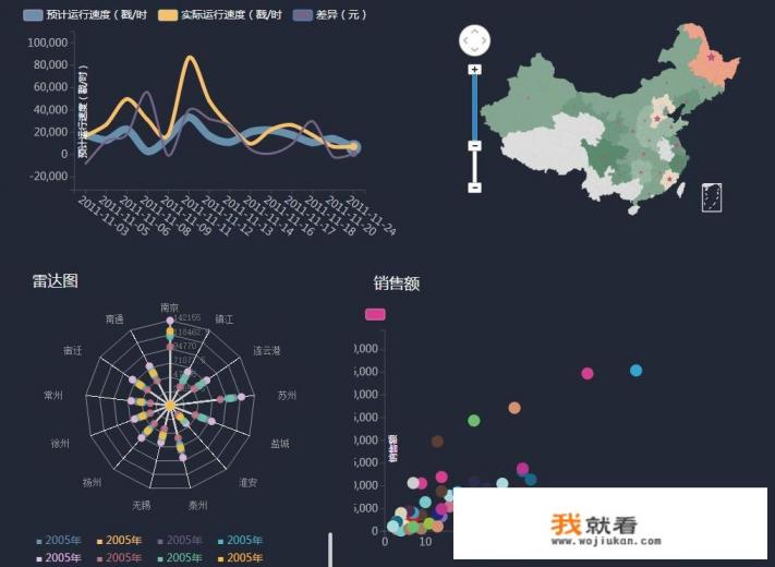 电气制图用什么软件好？