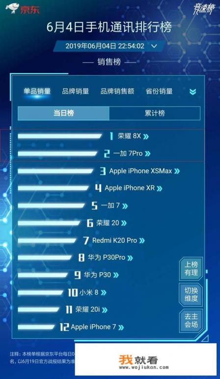 华为商城618优惠券有抢到的吗？