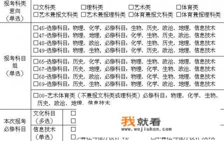 键盘按一下弹出两个字母，例如 :按一个a,弹出两个A？
