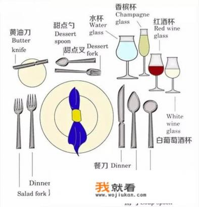 吃西餐的正确方法？