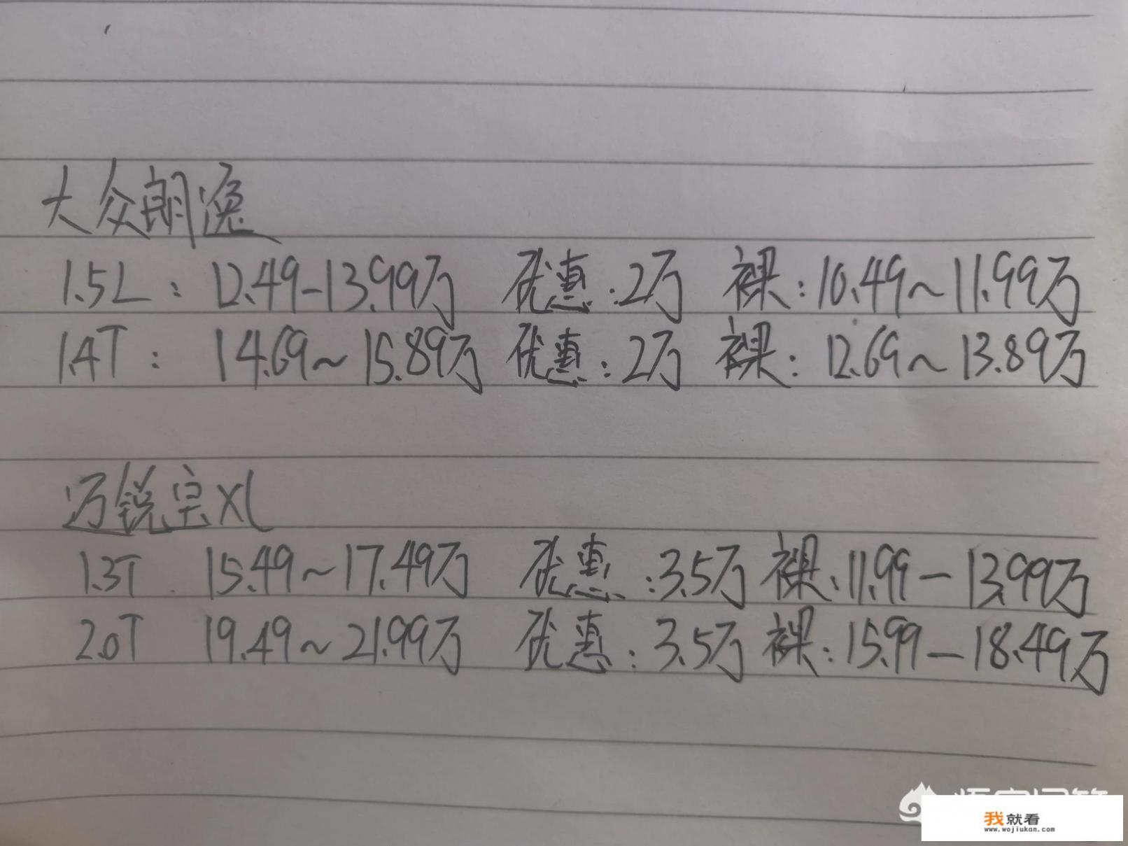 最近考虑购入一辆家用合资轿车，试驾了大众朗逸和迈锐宝XL，这两款车哪个值得入手？