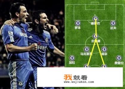 穆里尼奥拿过几个欧冠？