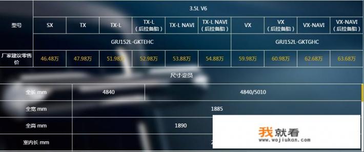 2018年1月落户口普拉多2700现在值多少钱？