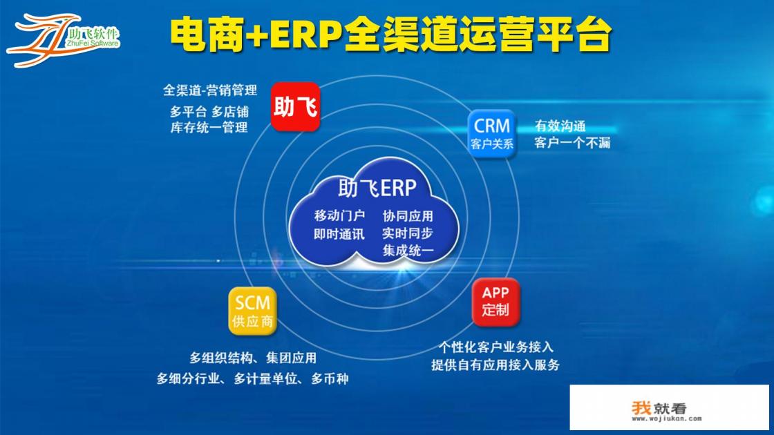 erp系统是干什么的？