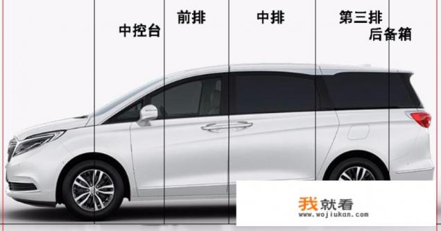 七座suv车型有哪些车型？