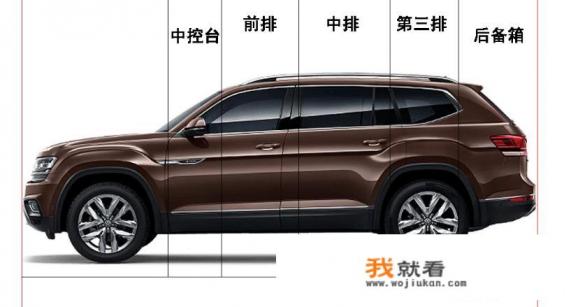七座suv车型有哪些车型？