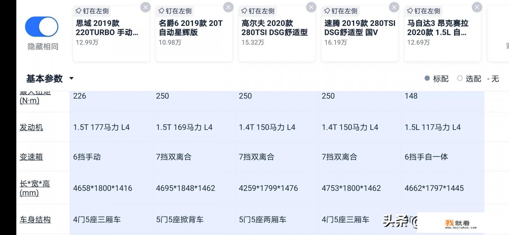 22款和23款马自达3有什么不同？