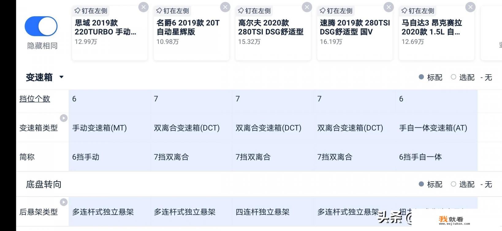 22款和23款马自达3有什么不同？