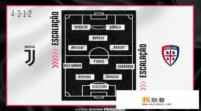 fifa2020为什么没有尤文？