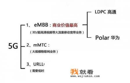华为手机锁屏密码一直输错会怎样？