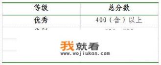 普通人群体育锻炼标准都有哪些？非常感谢？