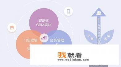 博卡系统是什么？