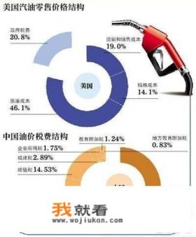 2023新油菜籽价格？