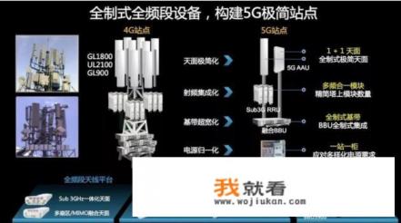 华为脉搏波使用方法？