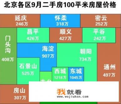 北京吉普bj400怎么样？