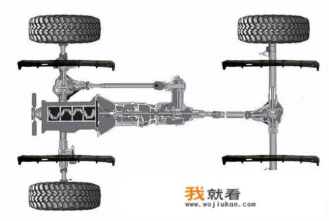 福特Bronco国产上市在即，国产后的福特硬派越野值得买吗？