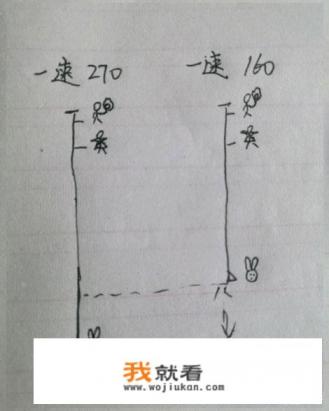 阴阳师拉条和行动条机制图解？