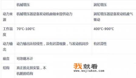 新款丰田霸道什么时候上市？