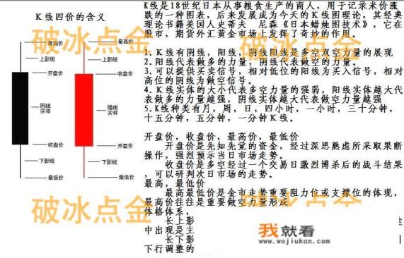 k线是看日k还是周k线？