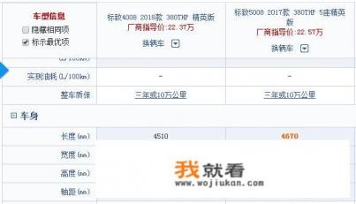 标致4008、沃尔沃XC60哪个更值得购买？