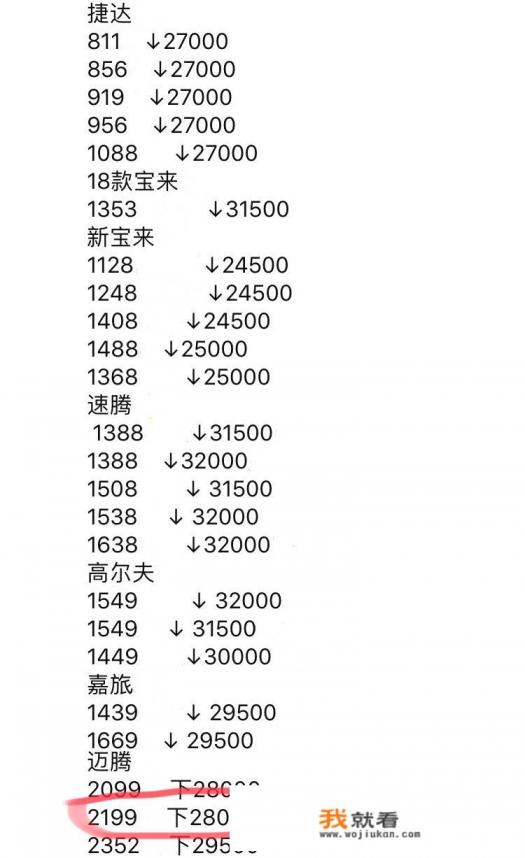 迈腾19款330豪华百公里实测？