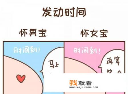 分享孕期怀男宝的一些症状，产妇又该如何科学坐月子？