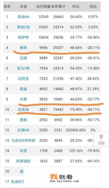 东风日产天籁是哪个公司生产的？