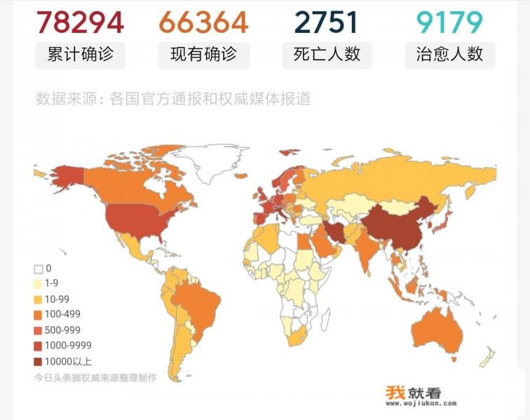 这次新冠病毒疫情什么时候能彻底结束？国外会不会爆发大的传染？