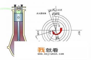 全新丰田凯美瑞混合动力版报价提车价格多少钱？