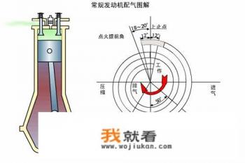 全新丰田凯美瑞混合动力版报价提车价格多少钱？