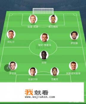 利物浦球员名单，位置，球衣号码？
